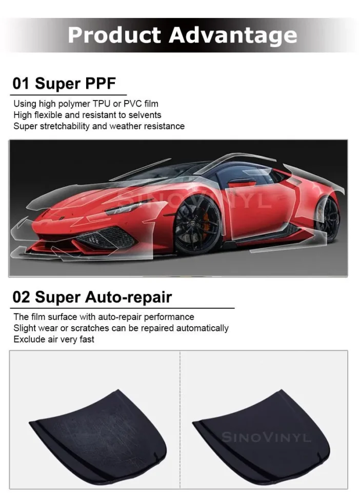 Безбојна заштитна фолија TPH Paint Protection Film - Image 6